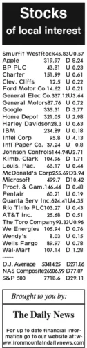 9-5 stocks